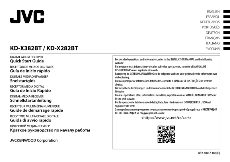 JVC KD-X282BT User manual