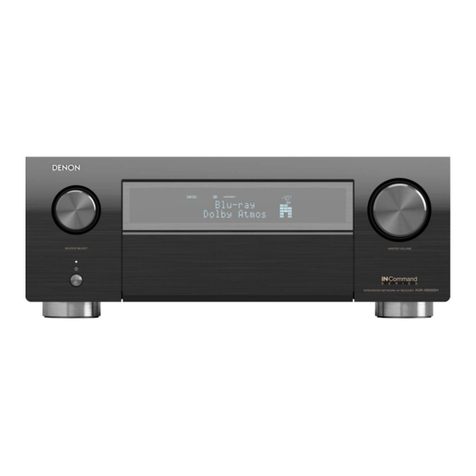 Denon AVRX6500HBKE3 User manual