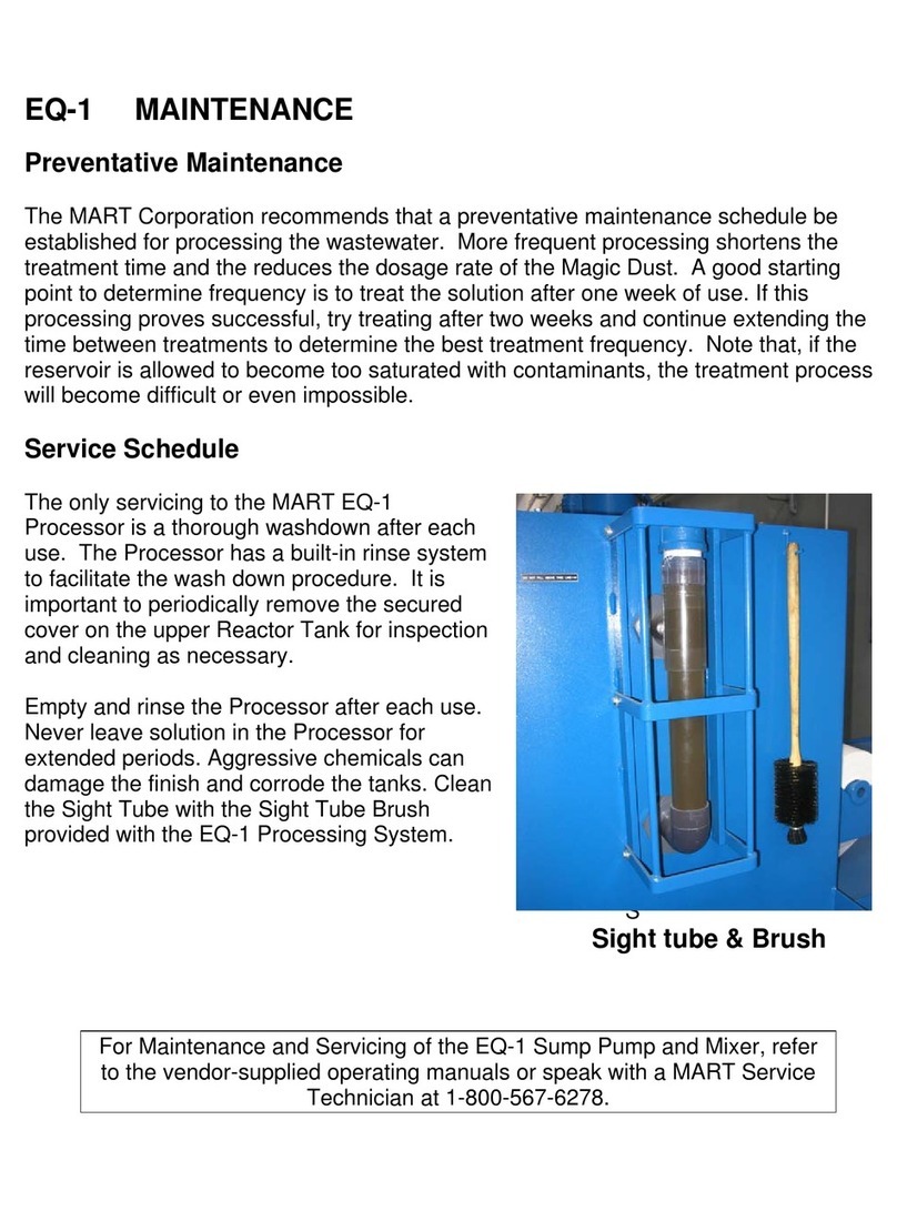 Mart EQ-1 User manual