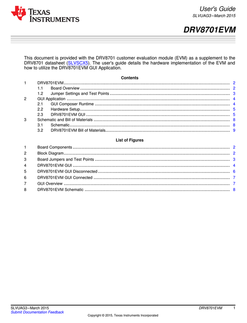 Texas Instruments DRV8701EVM User manual Texas Instruments DRV8701EVM User manual