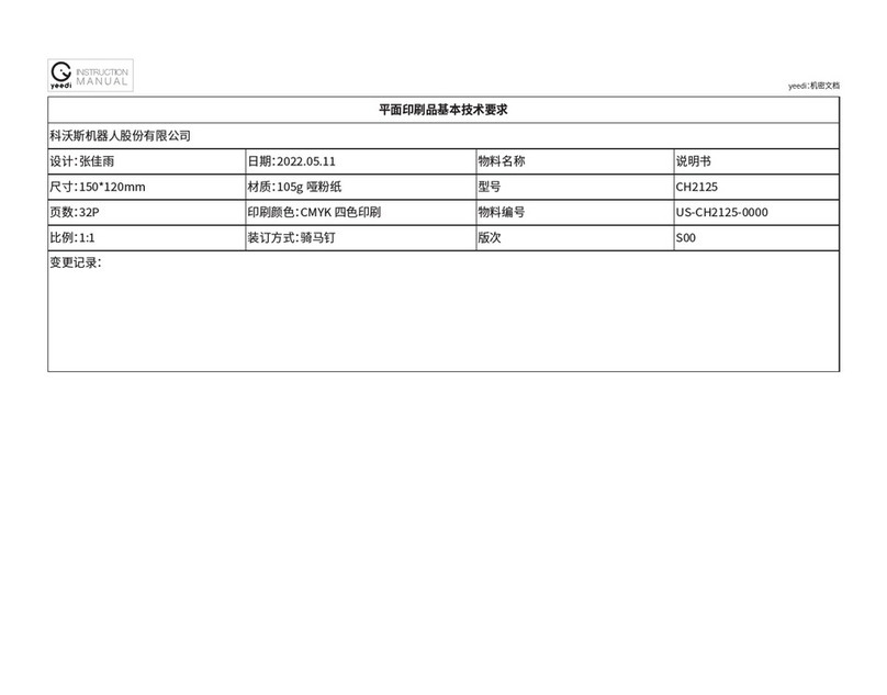 yeedi CH2125 instruction manual