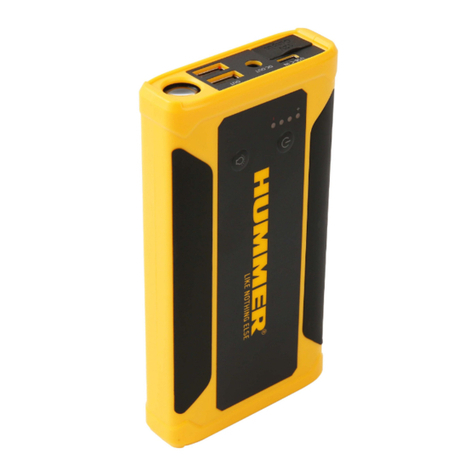 Hummer HX user manual