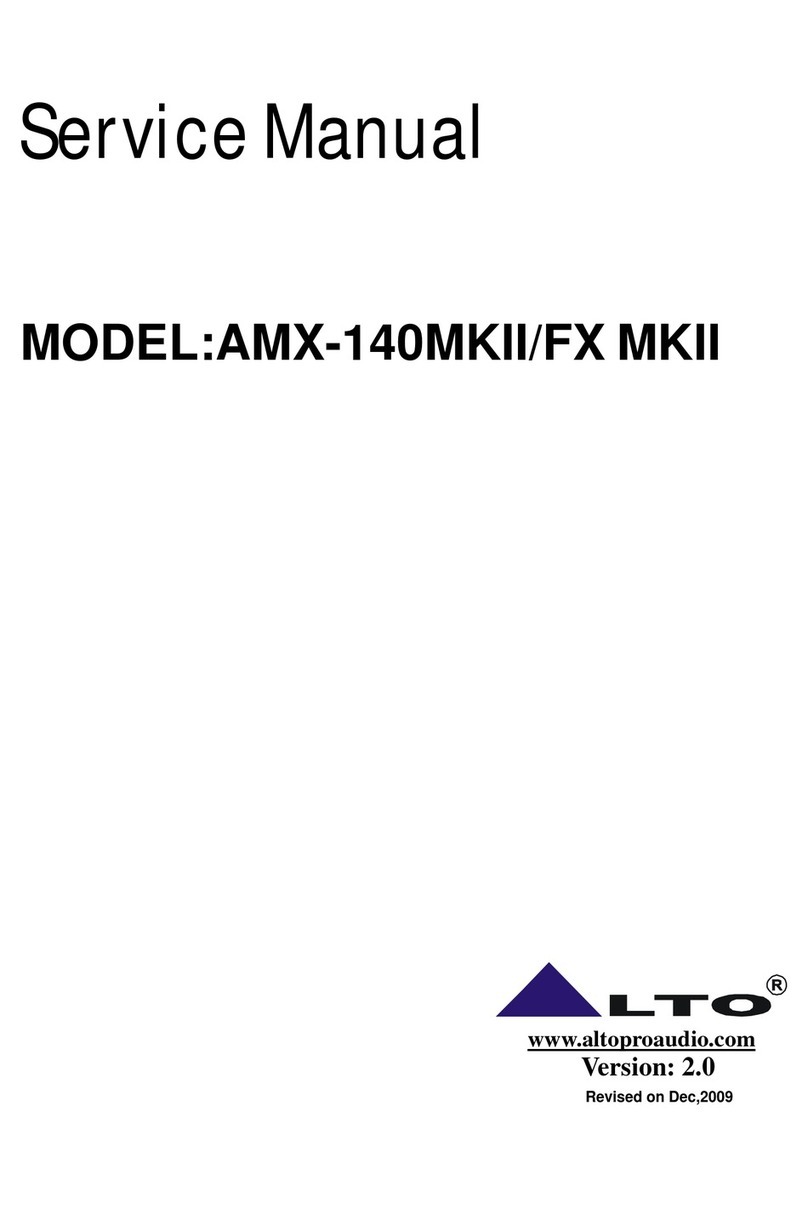 LTO AMX-140MKII Service manual