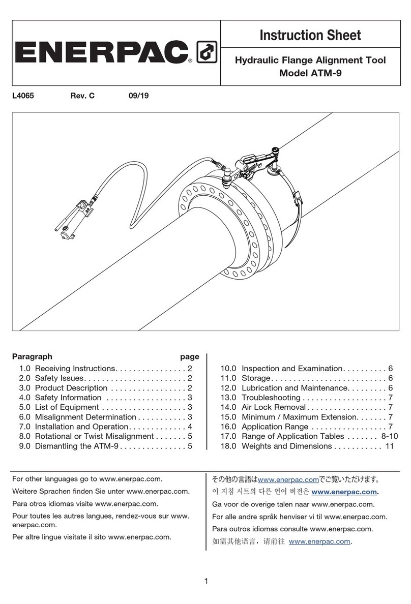 Enerpac ATM-9 instruction sheet