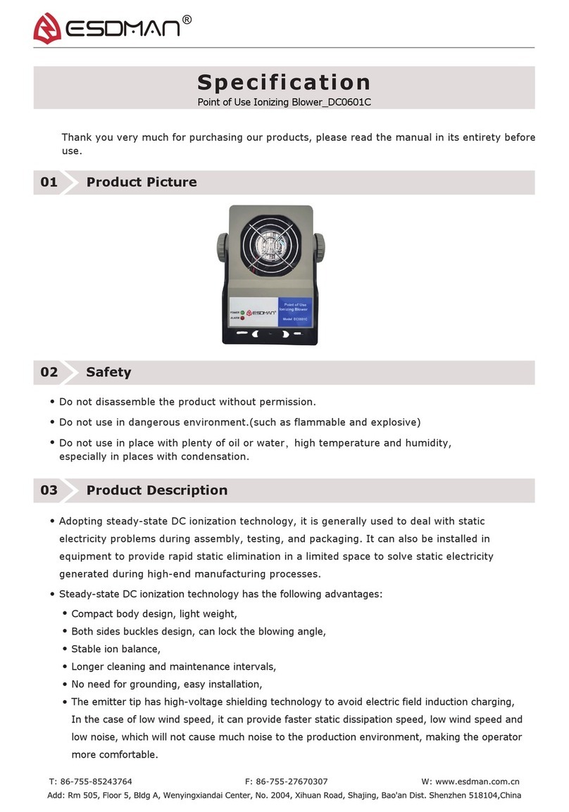 ESDMAN DC0601C specification