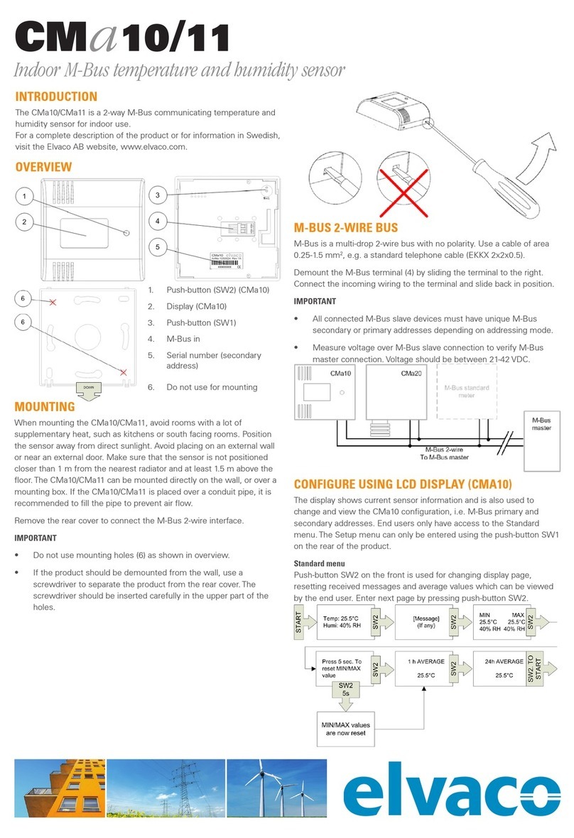 Elvaco CMa10 quick start guide