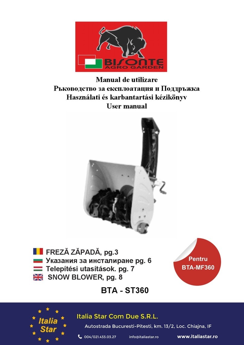 Bisonte BTA-ST360 user manual