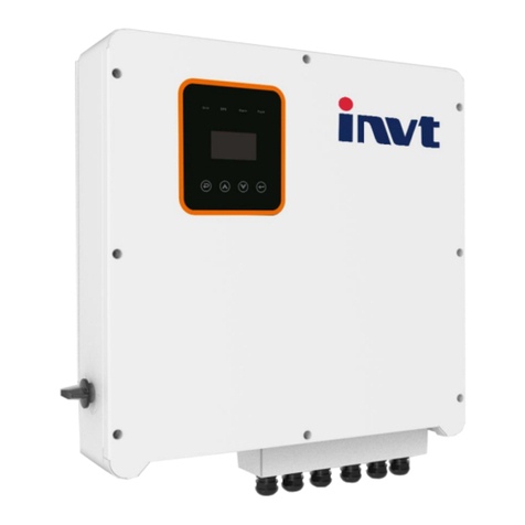 INVT BD-RH1 Series User manual INVT BD-RH1 Series User manual