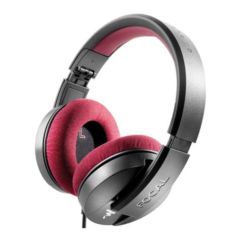 Focal Professional LISTEN PROFESSIONAL user manual