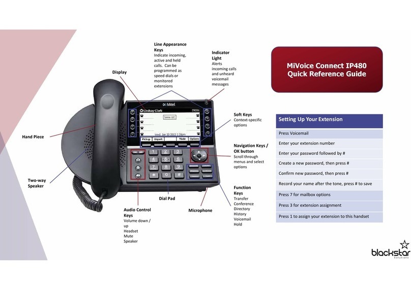 Mitel MiVoice Connect IP480 Quick reference guide