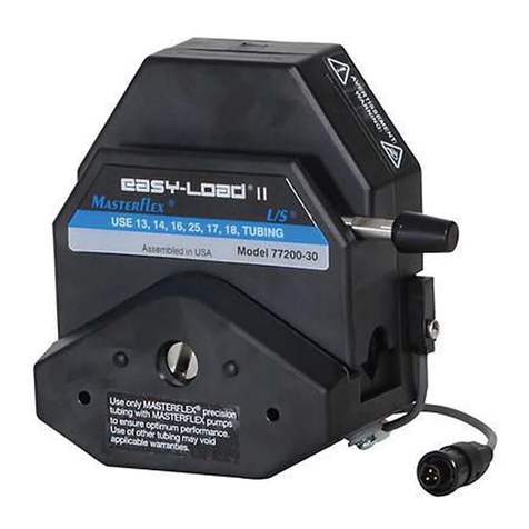 Masterflex L/S EASY-LOAD II User manual
