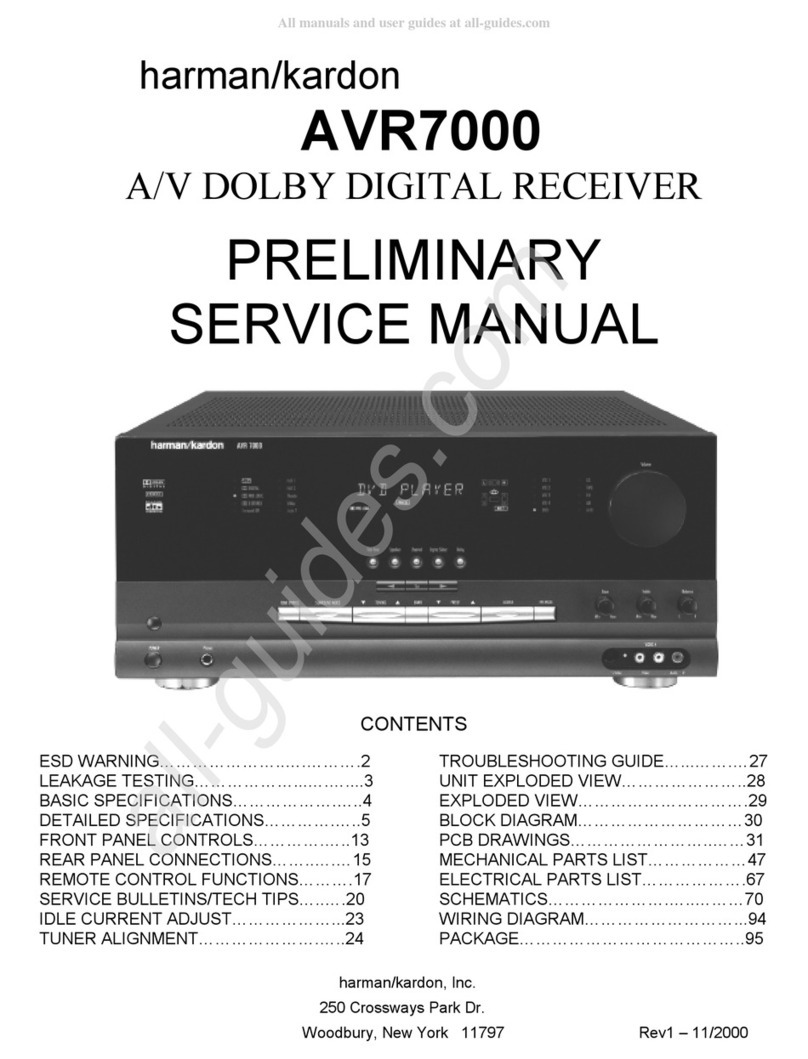 Harman Kardon AVR 7000 User manual Harman Kardon AVR 7000 User manual
