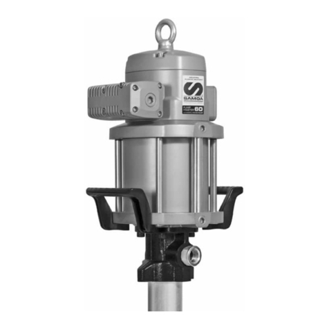 Samoa PM60 Operating manual