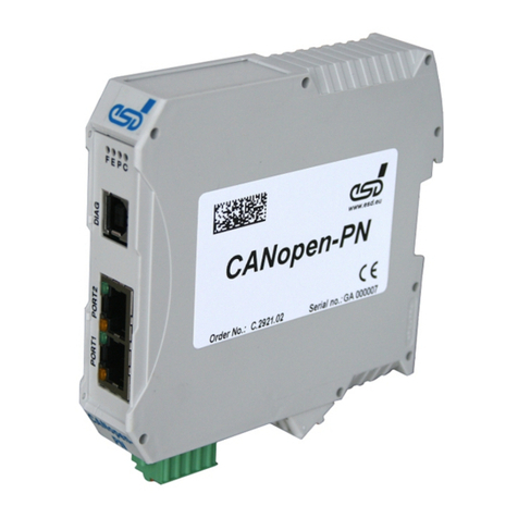 ESD CANopen-PN manual