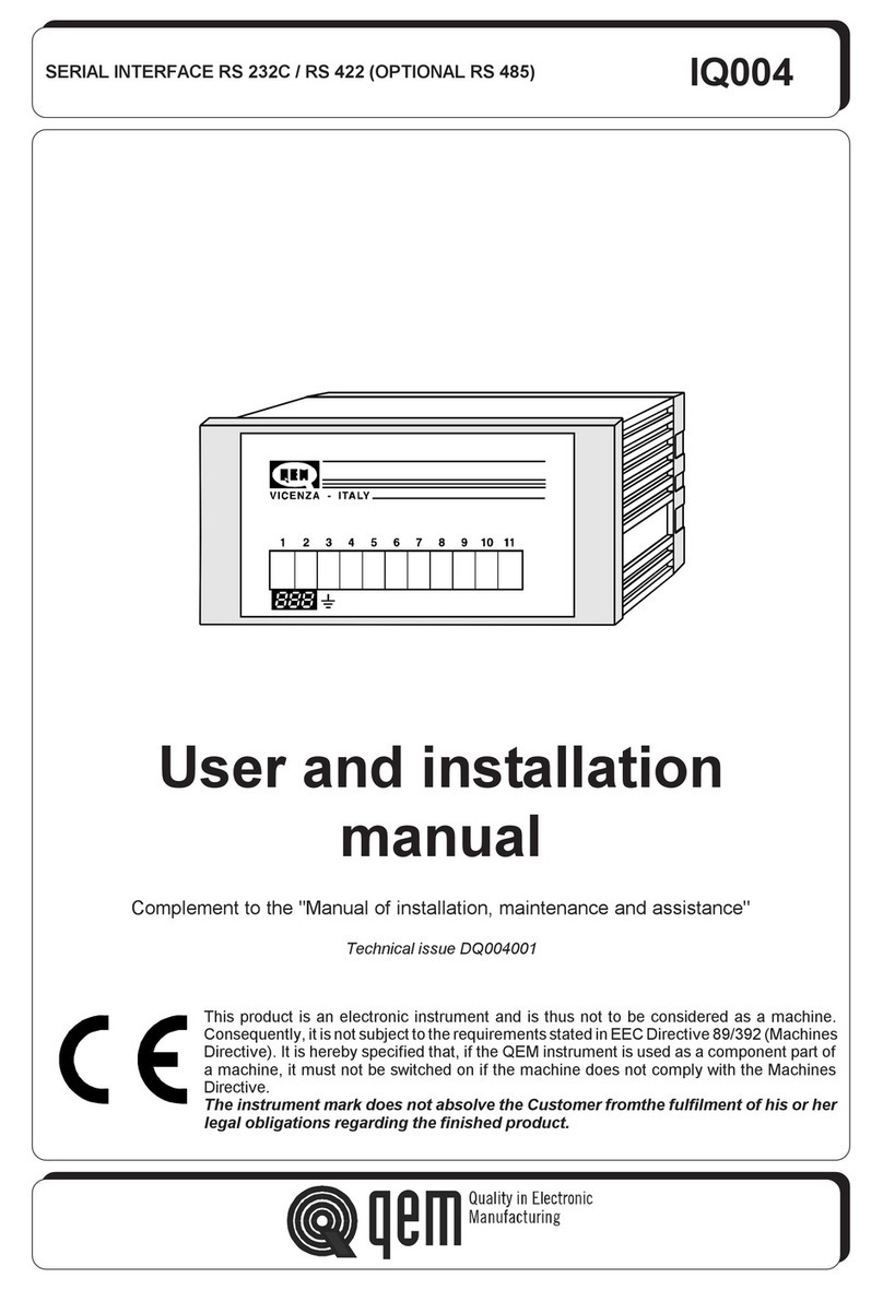 QEM IQ004 Operating manual