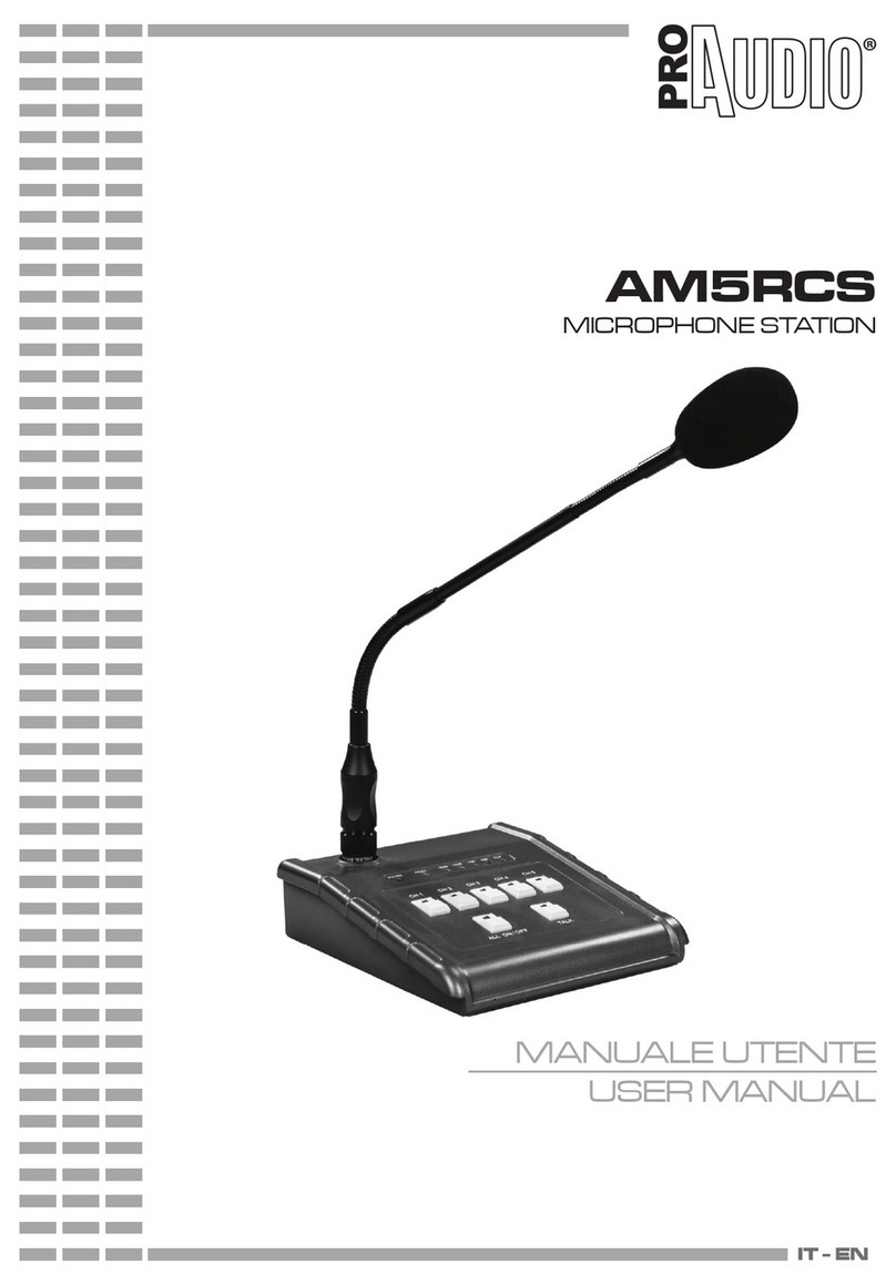 ProAudio AM5RCS user manual