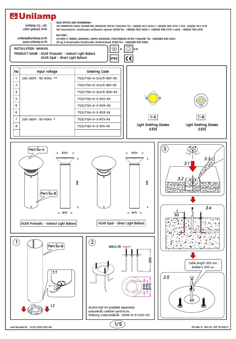 Unilamp AGAR Prismatic manual