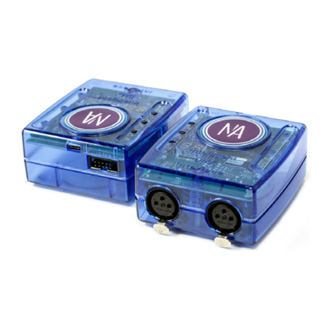 Titanium SLEA Series User manual
