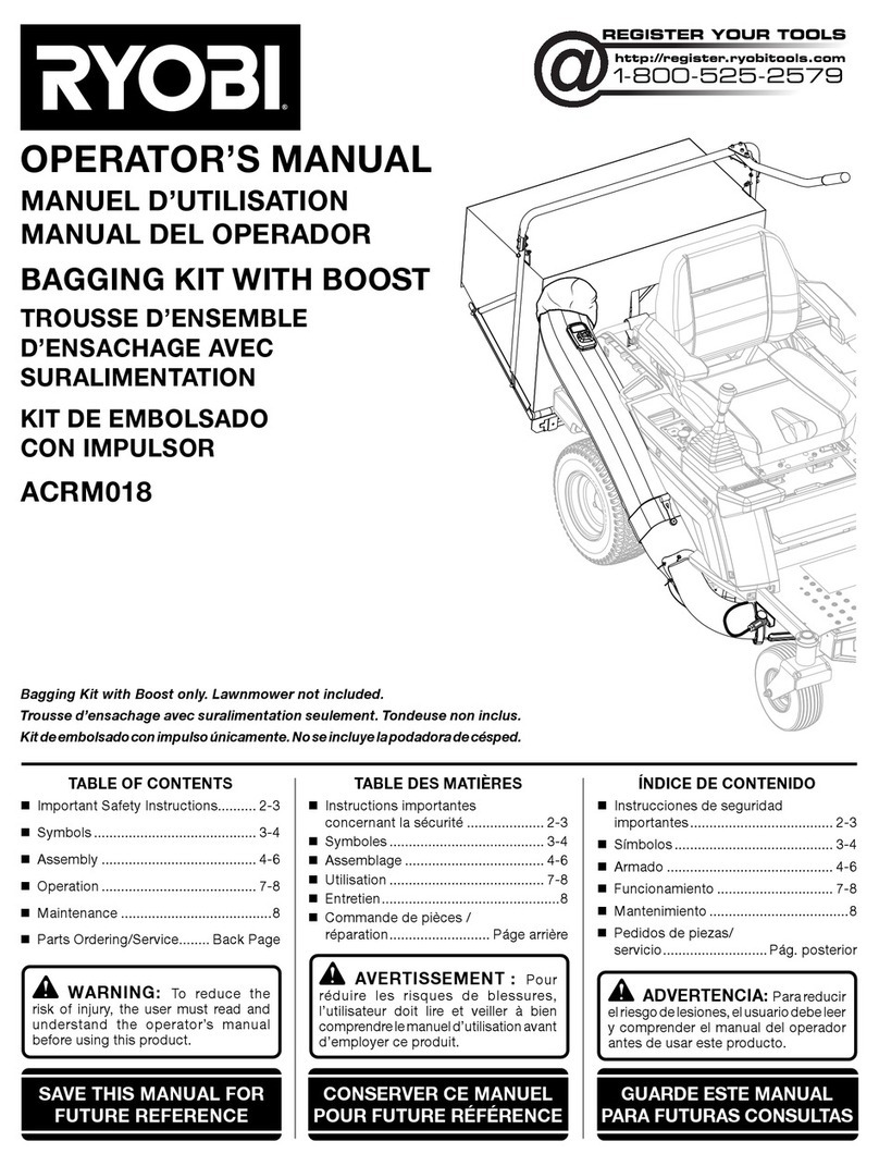 Ryobi ACRM018 User manual Ryobi ACRM018 User manual