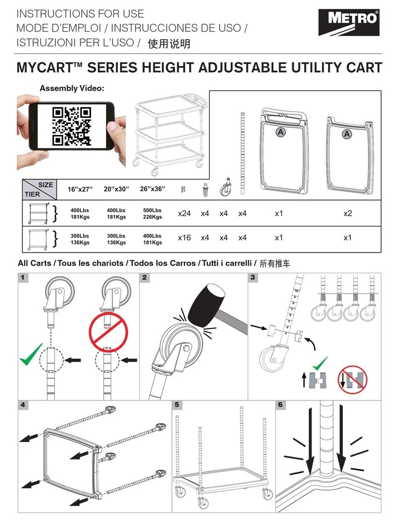 Metro DataVac MYCART Series User manual