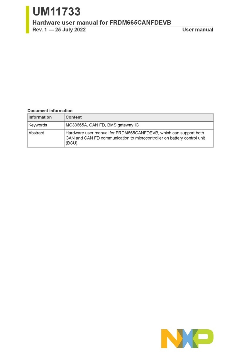 NXP Semiconductors UM11733 User manual