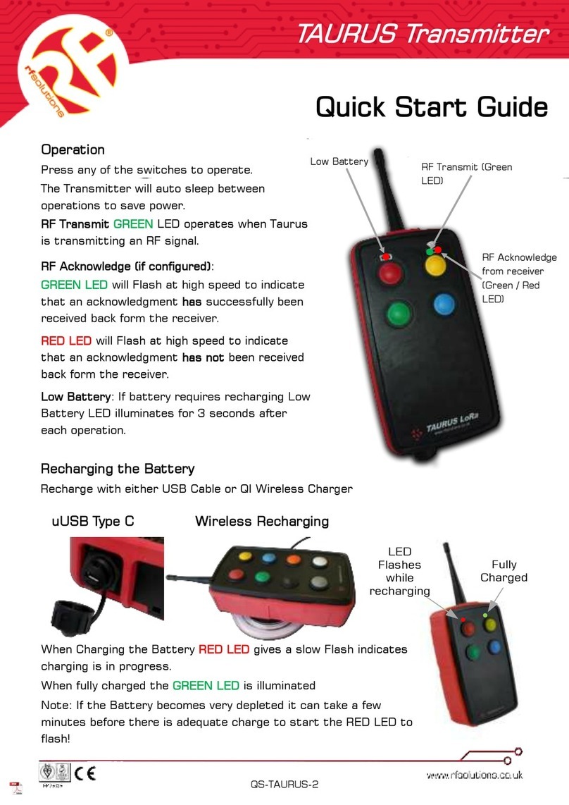 RF SOLUTIONS TAURUS User manual