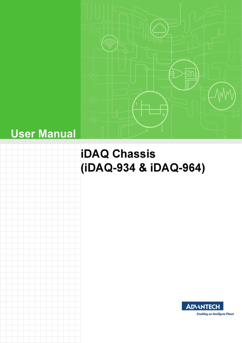 Advantech iDAQ-934 User manual