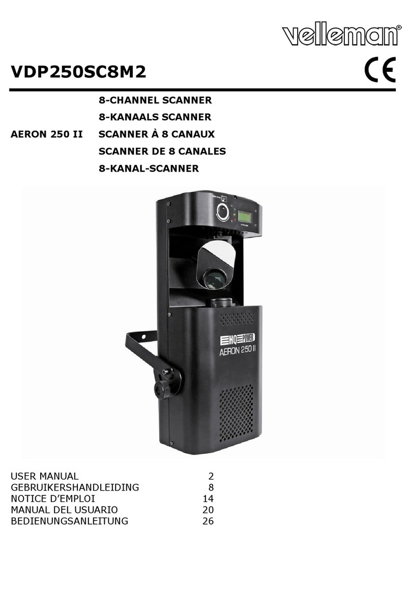 Velleman HQPower AERON 250 II User manual