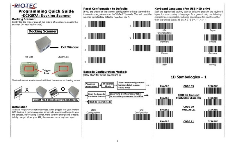 RIOTEC DC9257A User manual