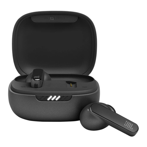 Harman JBL LIVEPRO2 WTS User manual