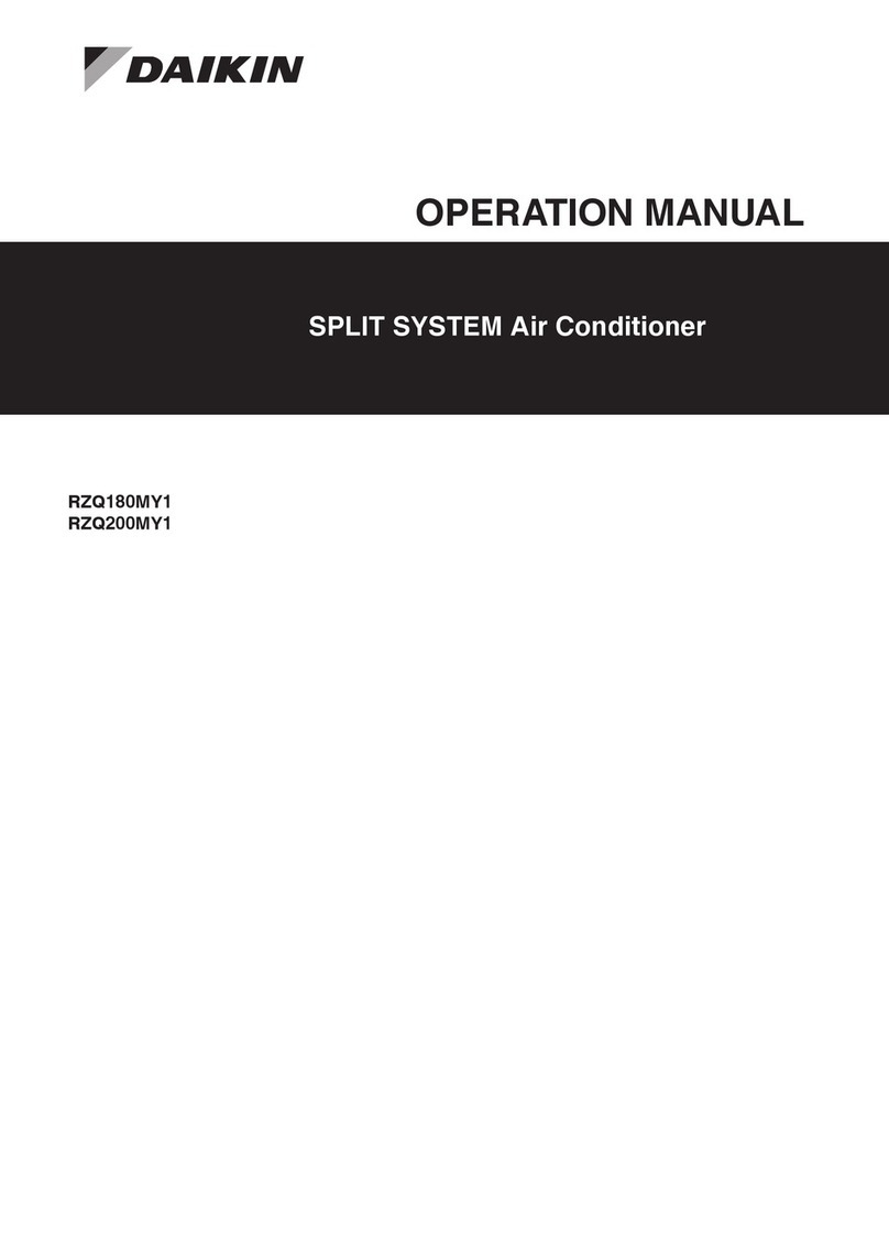 Daikin RZQ180MY1 User manual
