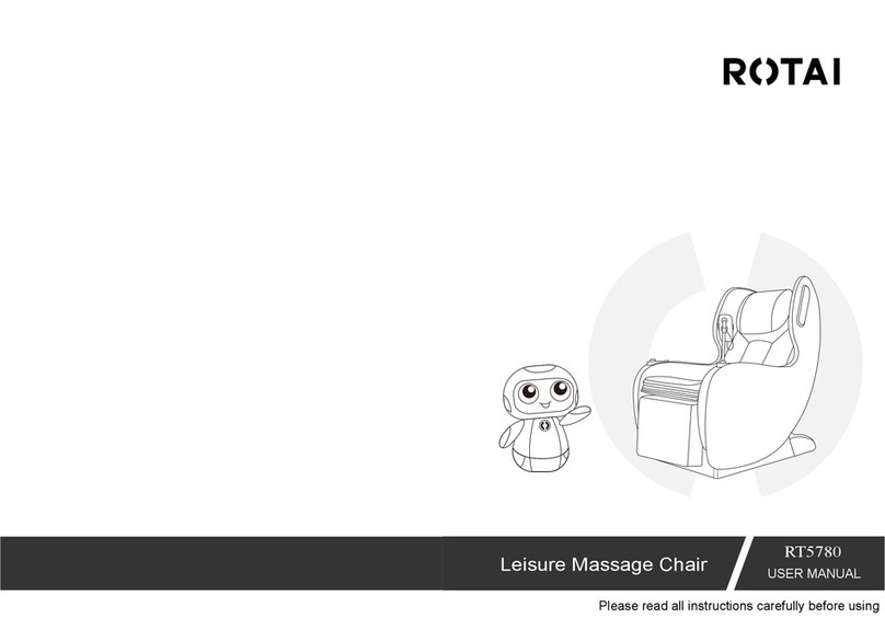 rotai RT5780 user manual