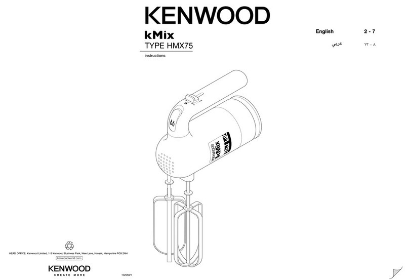 Kenwood kMix HMX75 User manual