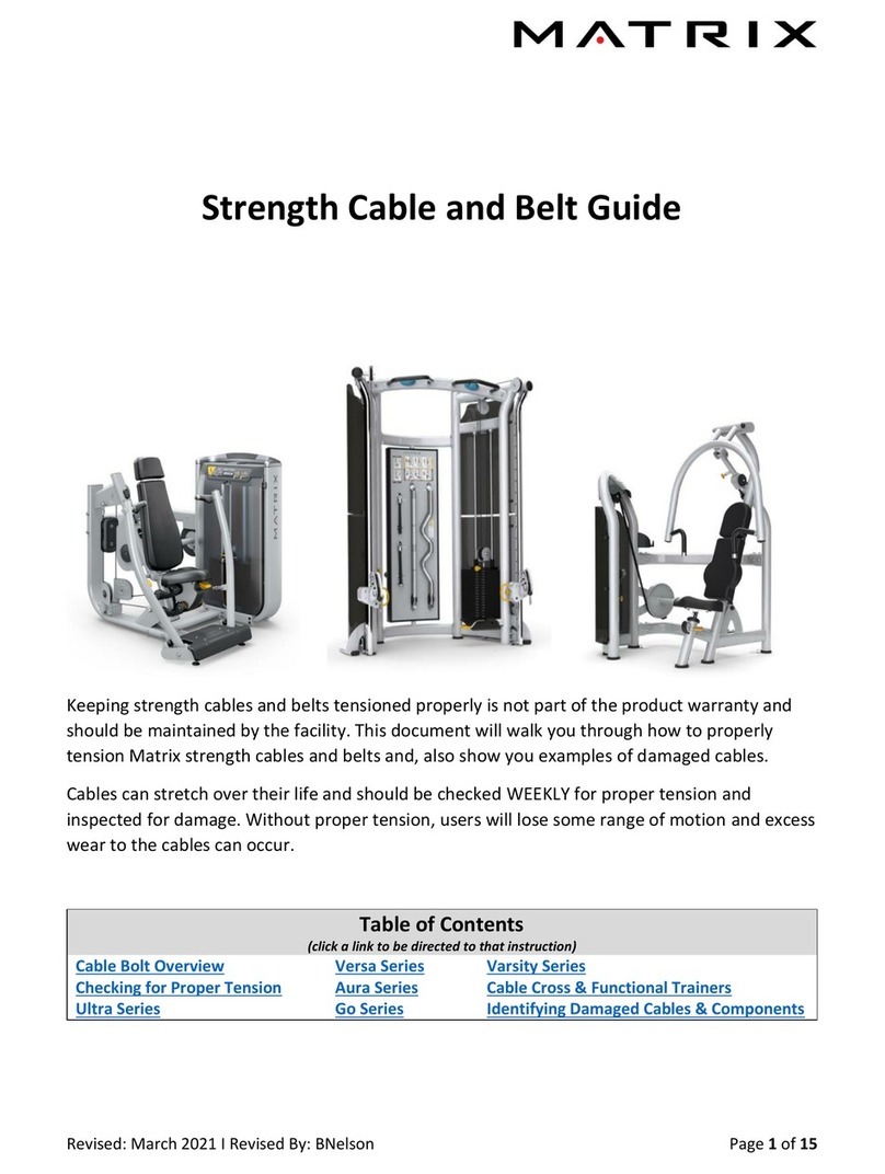 Matrix ULTRA Series User manual
