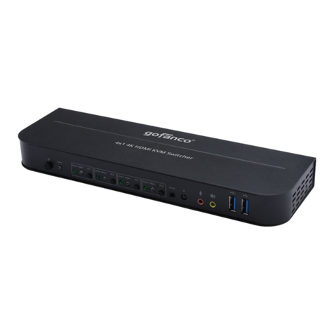 gofanco KVMHD2-4P User manual