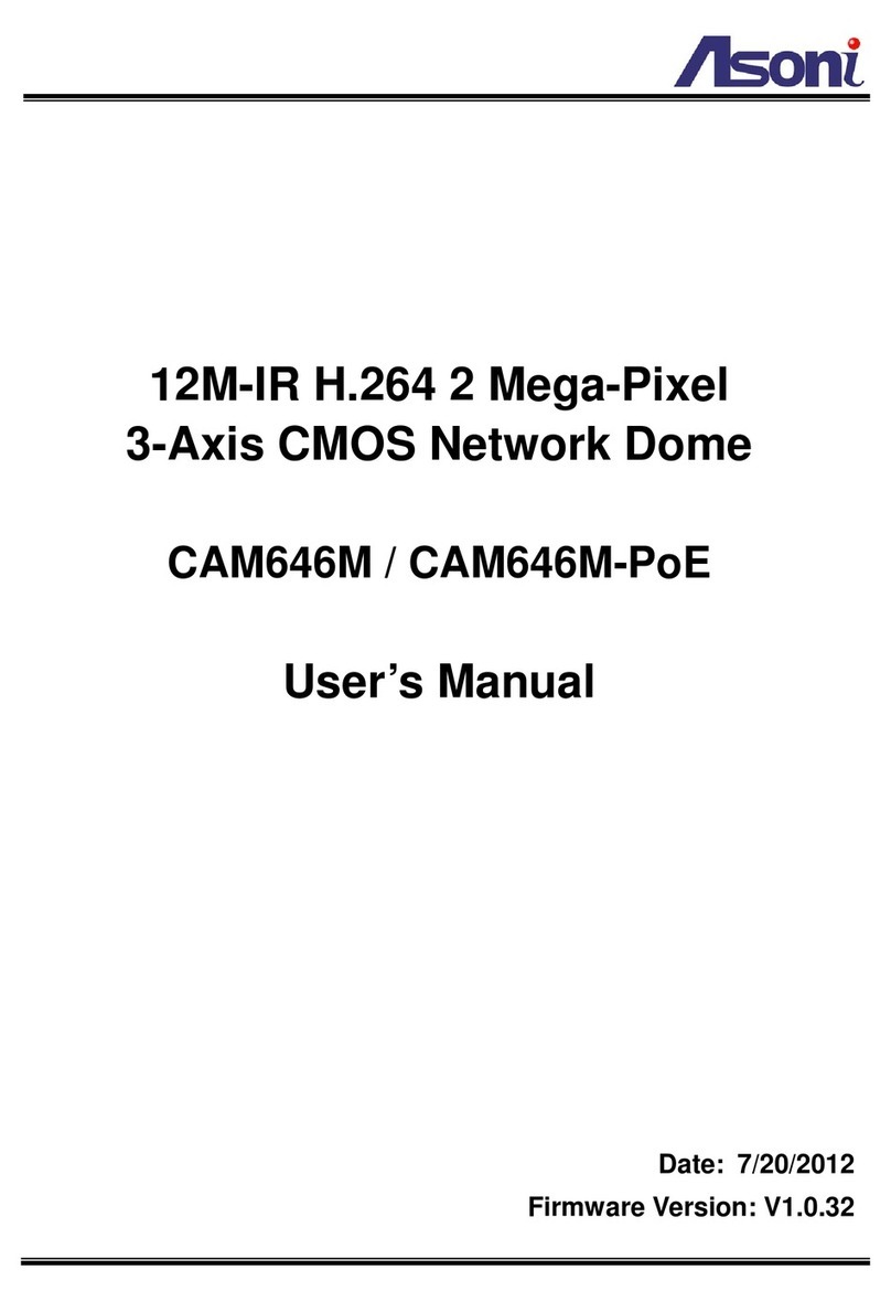 Asoni CAM646M-PoE User manual