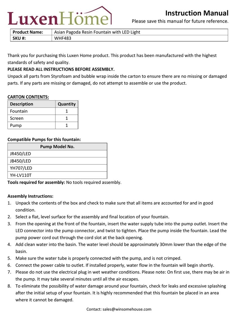 LuxenHome WHF483 User manual LuxenHome WHF483 User manual