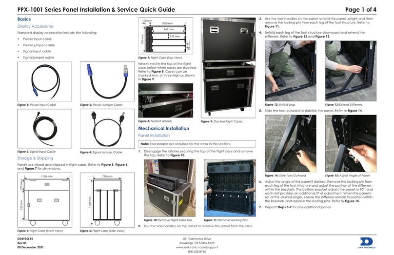 Daktronics PPX-1001 Series User manual