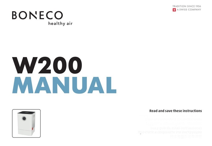 Boneco W200 User manual