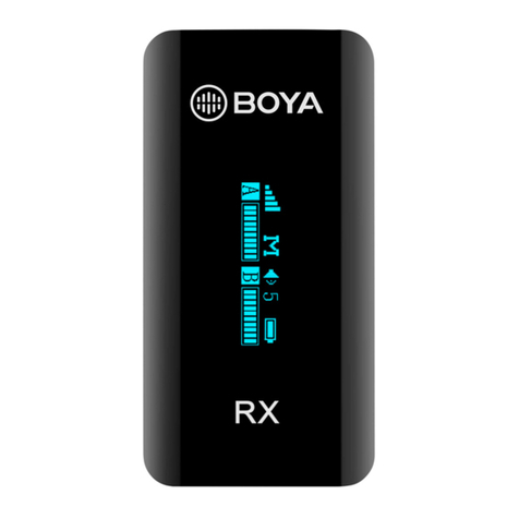 Boya BY-XM6 RXU User manual