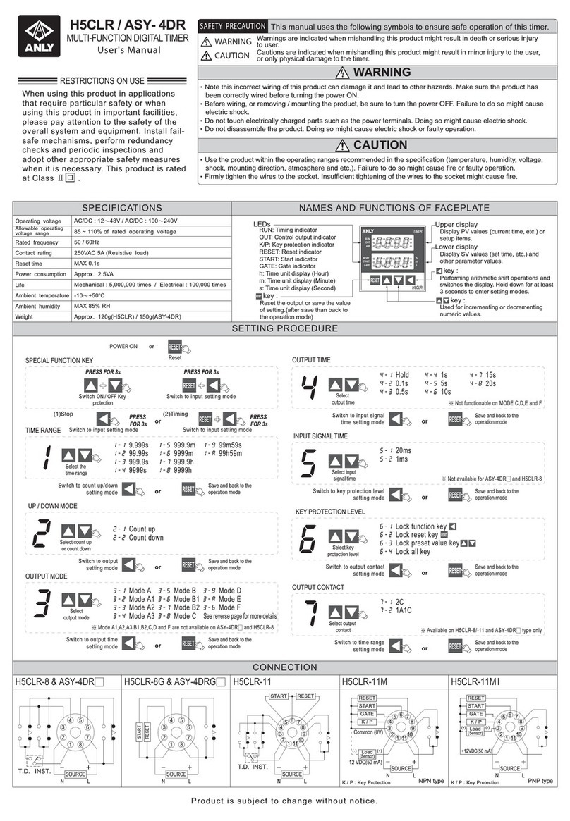 Anly H5CLR-8 User manual