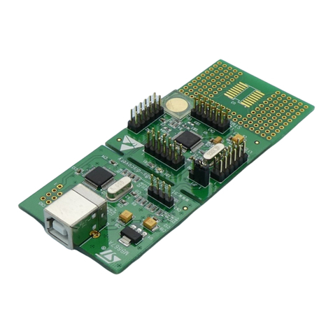ST STM8S User manual