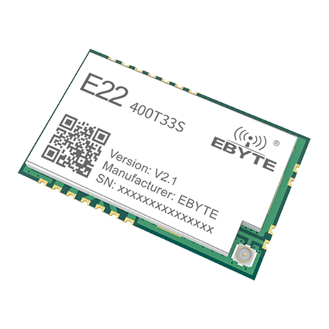 Ebyte E22-400T33S User manual