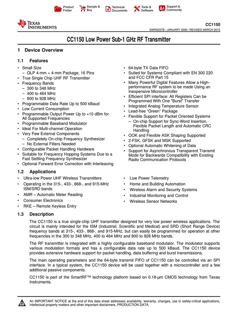 Texas Instruments CC1150 User manual