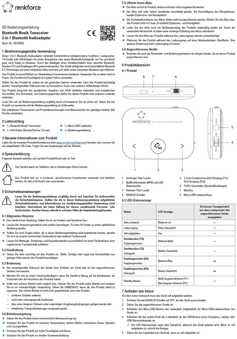 Renkforce 2543966 User manual