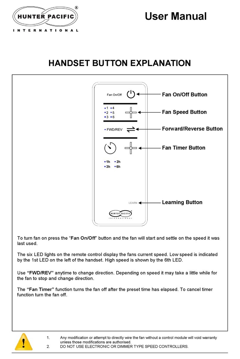 Hunter Pacific IMCP2 user manual