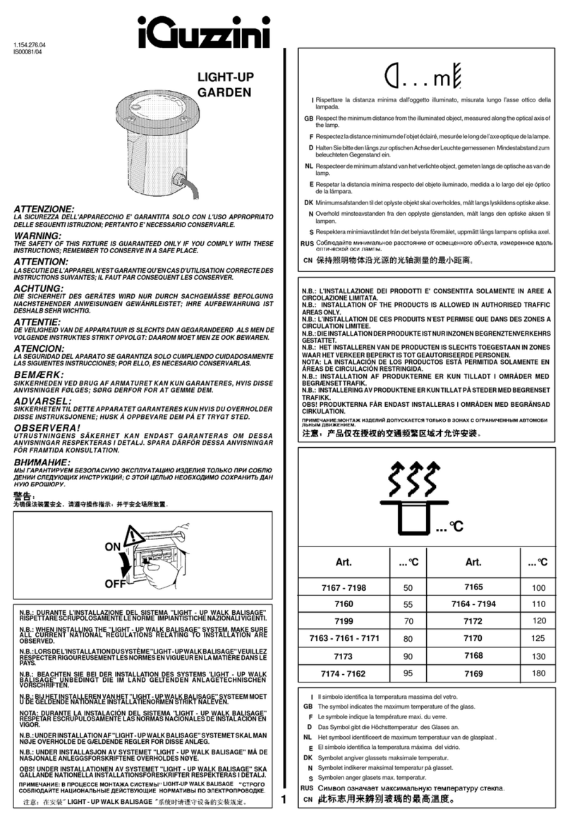 iGuzzini 7167 User manual