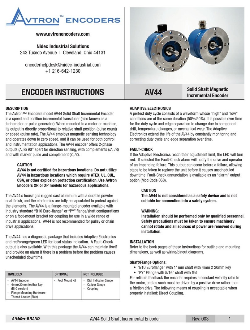 Nidec Avtron AV44 User manual