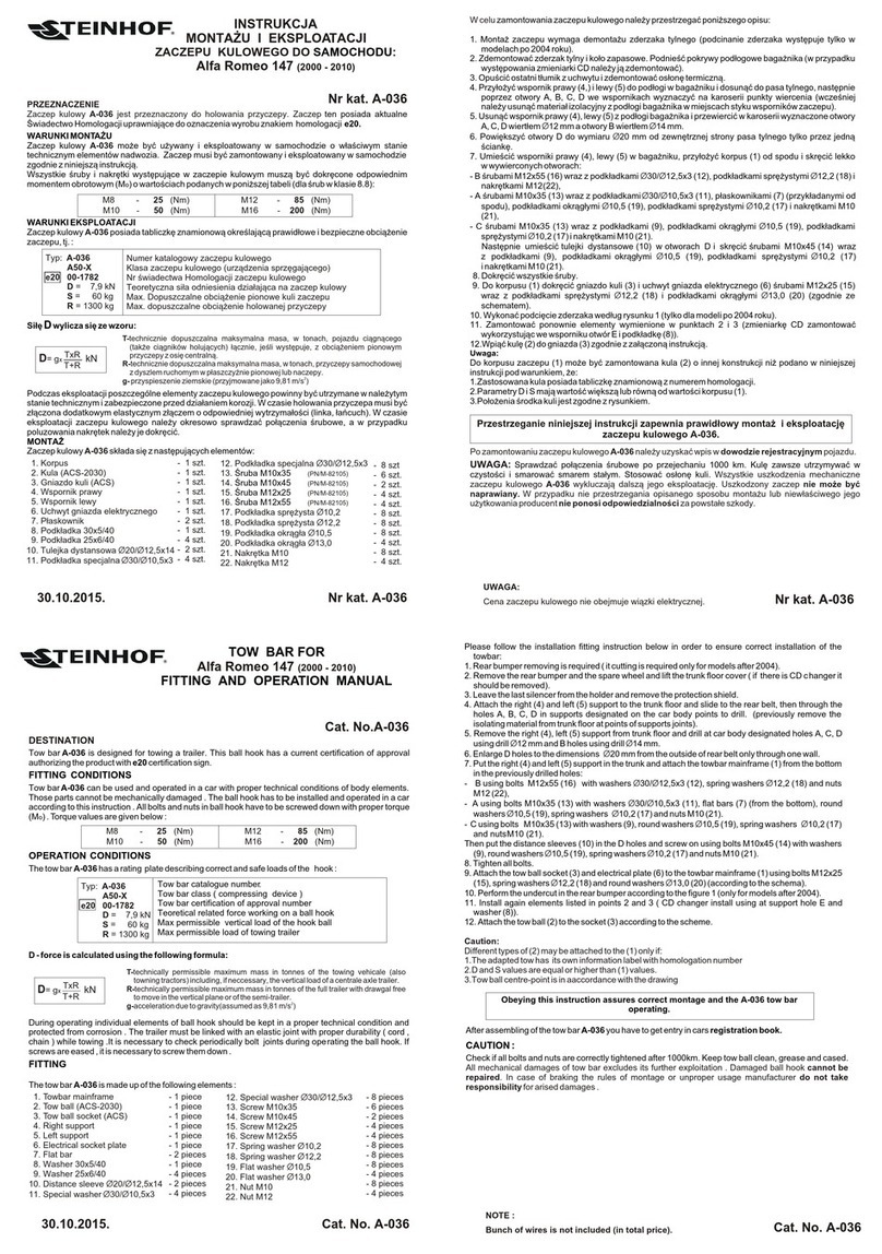 Steinhof A-036 Parts list manual