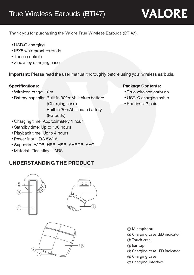 Valore BTi47 User manual